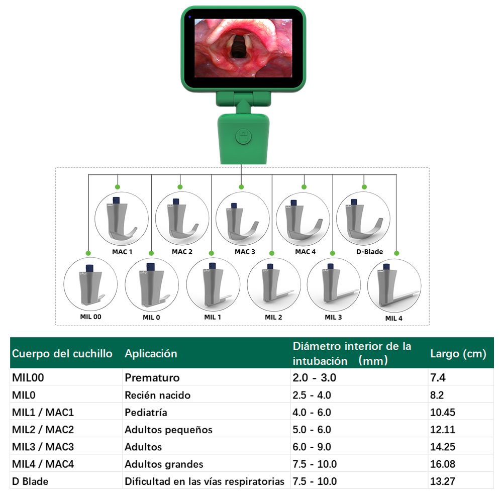 Touchscreen Video Laryngoscope - Home Cooking Videos 评论和价格